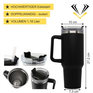 Trinkhalm-Deckel Für 1,2 L Becher – 2 Stück, Au Produktbild-Vorschau 4
